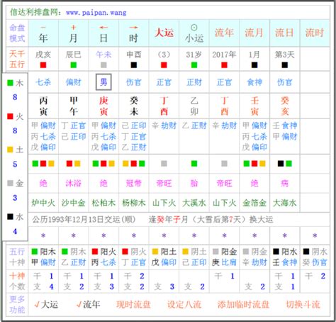 流年流月流日算法|紫微斗数教程：流月、流日推断规则集锦